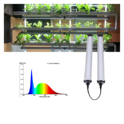 EDK 3PIN Full Spectrum LED Grow Light - High-Efficiency Indoor Plant Grow Light, Ideal for Greenhouses, Agricultural Planting, Phalaenopsis Orchids, and Fruits